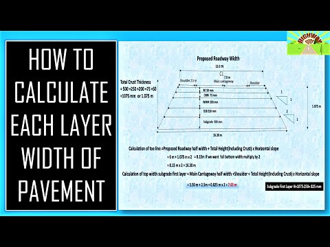 Understanding the Legal Width of a Pavement: A Comprehensive Guide