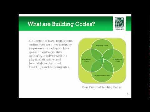 Understanding Regulation 25B of the Building Regulations 2010: Key Concepts and Implications