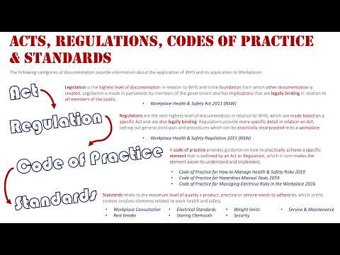 Understanding the Applicability of the MCA Code of Practice: Who is Required to Follow?