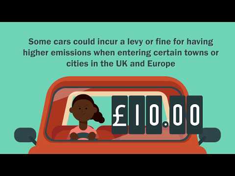 Understanding Emission Standard Regulations: A Comprehensive Breakdown