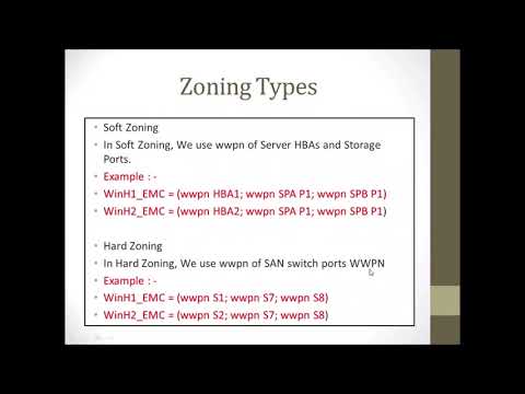 Understanding Soft Zoning in Storage: A Comprehensive Guide