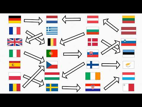 Understanding the EU 2023 465 Regulation: A Comprehensive Guide