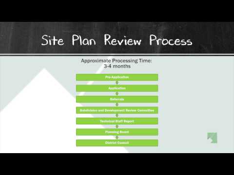 Understanding MXT Zoning in Prince George's County: A Comprehensive Overview