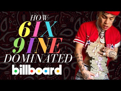 Understanding Billboard Rankings: Unveiling the Dominant Force