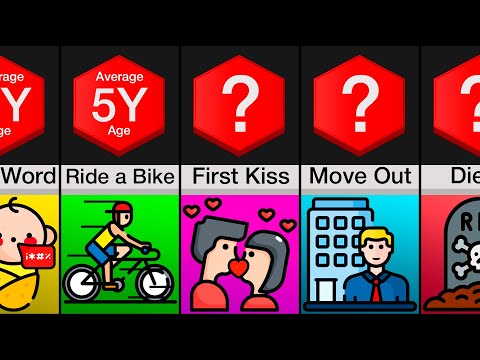 The Legalities of Children Playing 18+ Games in the UK: Explained