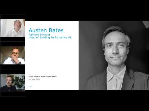 Understanding the Impact of New Housing Developments: A Comprehensive Analysis