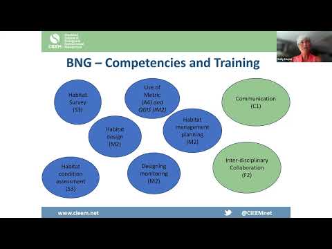 Understanding the New Biodiversity Net Gain Law: A Comprehensive Explanation