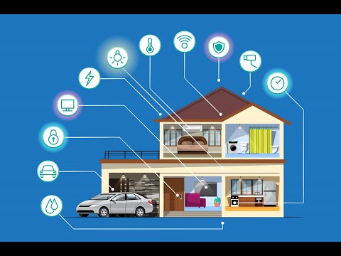 Understanding the Key Factors Influencing Energy Audits: A Comprehensive Analysis