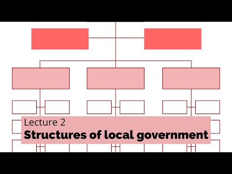 Understanding the Authority of the UK Government in Land Acquisition Processes