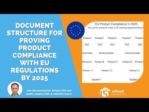 Understanding the Ecodesign Regulation 2016/2281: A Comprehensive Guide