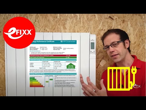Understanding the Lot 20 Ecodesign Directive: A Comprehensive Overview