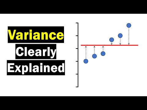 Understanding the Variance Sum Law: A Comprehensive Explanation