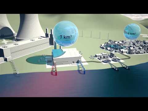 Understanding the Water Billing System in Germany: A Comprehensive Guide