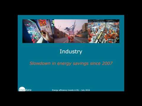 Understanding the EU Energy Efficiency Policy: A Comprehensive Overview