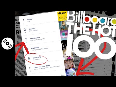 Understanding the Reasons Behind Billboard's Rule Change