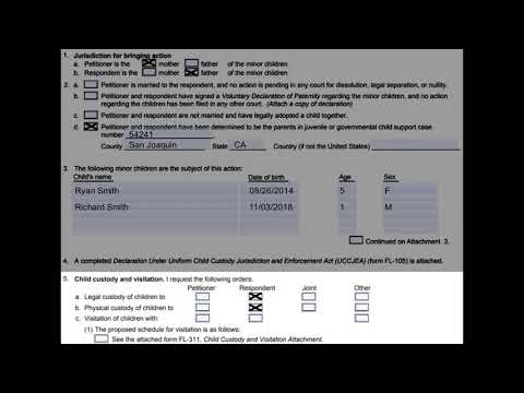 Understanding the Florida Statute 260: A Comprehensive Overview