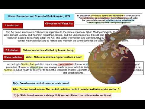Understanding Section 1 of the Control of Pollution Act 1989: A Comprehensive Overview