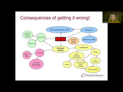 The Enforcing Body for Waste Management Legislation in the UK: An Overview