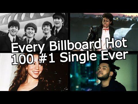 The Evolution of Billboard's Rules: A Comprehensive Analysis