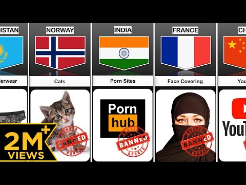 The Global Ban: Which Country has Prohibited Billboards?