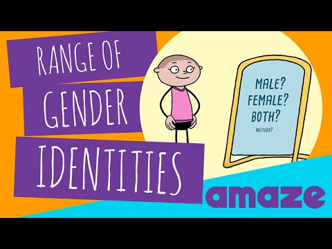 Understanding Gender Construction: Factors that Shape Identity and Expression