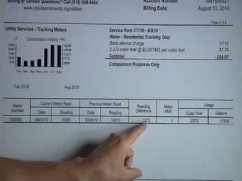 Understanding the Average Water Bill for a 2-Person Household in the UK