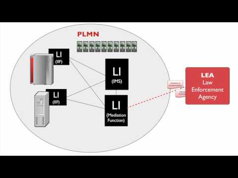 Understanding the Concept of Lawful Interception of Telecommunications: An Informative Guide