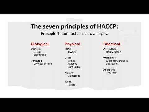 Understanding Section 7 of the Food Safety Act: A Comprehensive Overview
