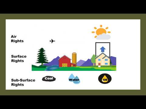 Understanding Property Rights for Air: An Informative Guide