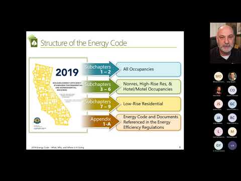 Understanding the Current California Energy Code: A Comprehensive Overview
