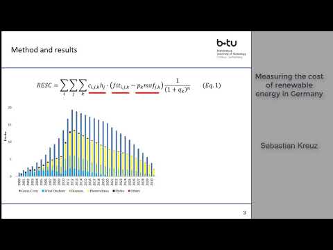 Understanding the Renewable Energy Law of 2000 in Germany: Key Concepts and Implications