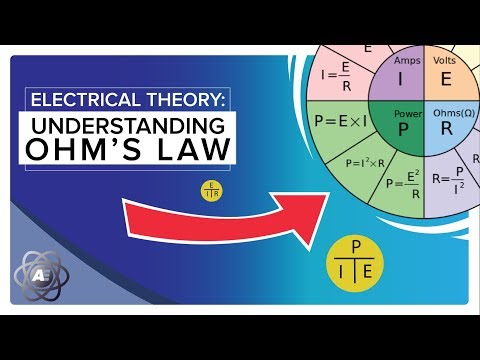 Understanding the Power Law of Electricity: A Comprehensive Explanation