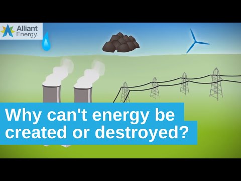 Understanding the Law of Conservation of Energy: A Comprehensive Guide